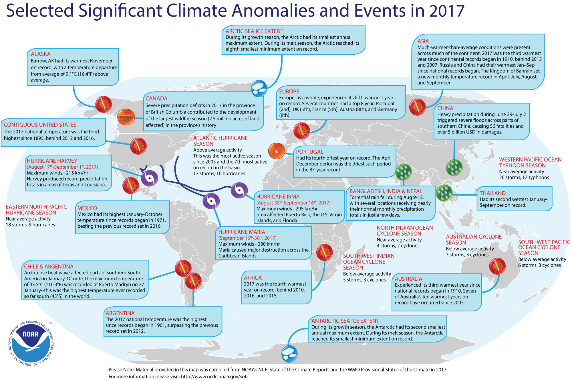 NOAA - Globale Wetteranomalien in 2017